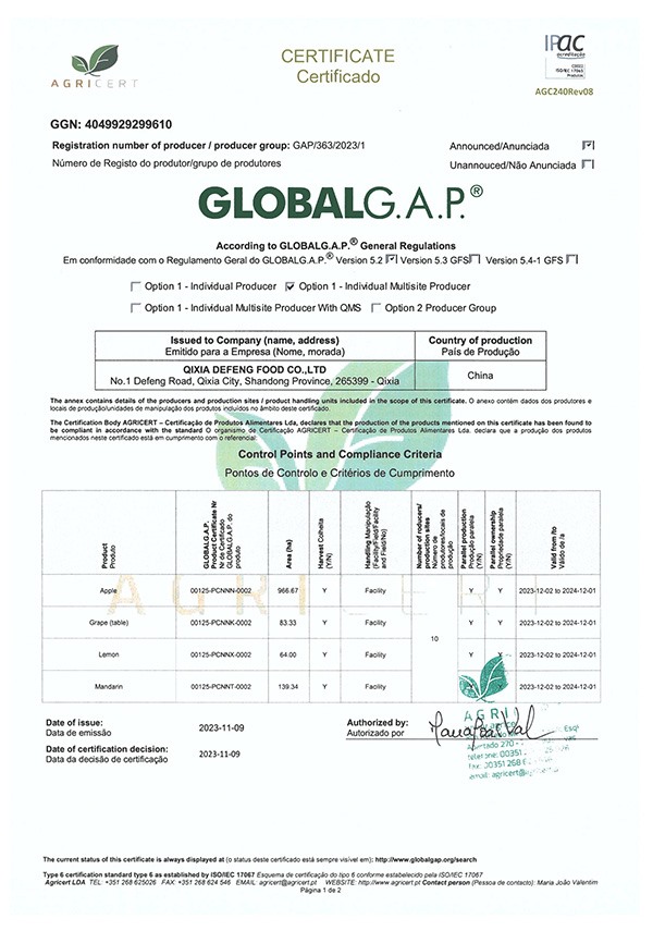 GLOBAL G.A.P.全球良好農業規范證書